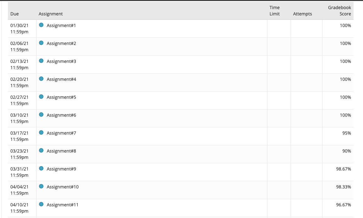 Need Nursing Assignment Help